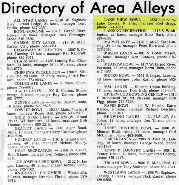 Buddys on the Beach (Lake View Bowl) - 1974 Listing Of Area Lanes